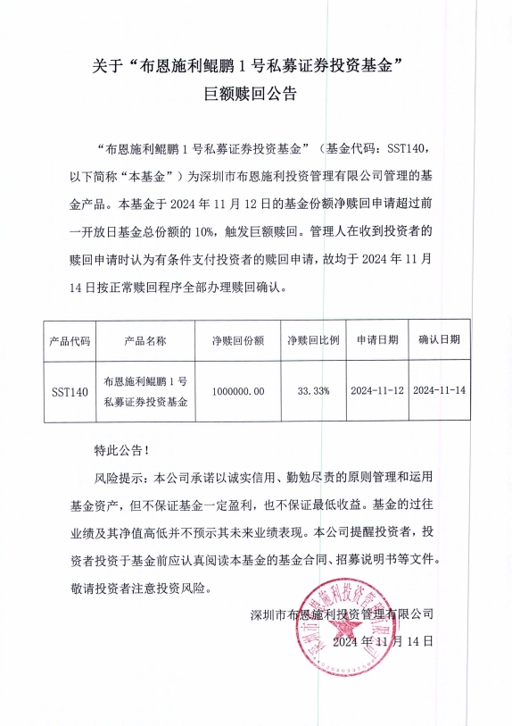關(guān)于“布恩施利鯤鵬1號私募證券投資基金” 巨額贖回公告